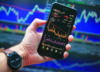 Pasar Saham, Bagan, Telepon, Saham, Dow